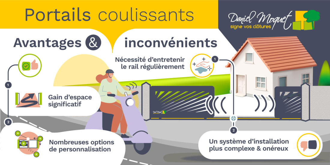 Portails coulissants : avantages et inconv&eacute;nients