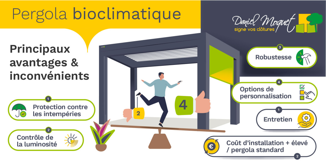 Avantages et inconv&eacute;nients d&rsquo;une pergola bioclimatique